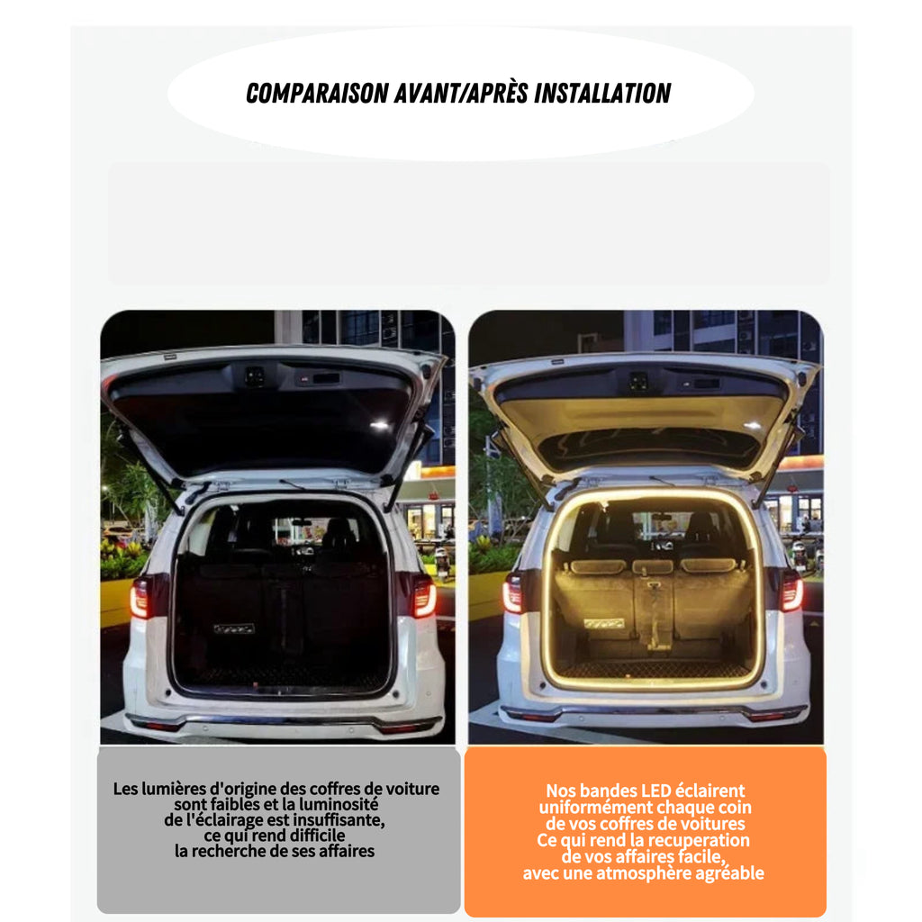 Bande Led haute luminosité pour coffre de voiture